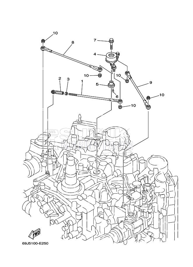 THROTTLE-CONTROL-3