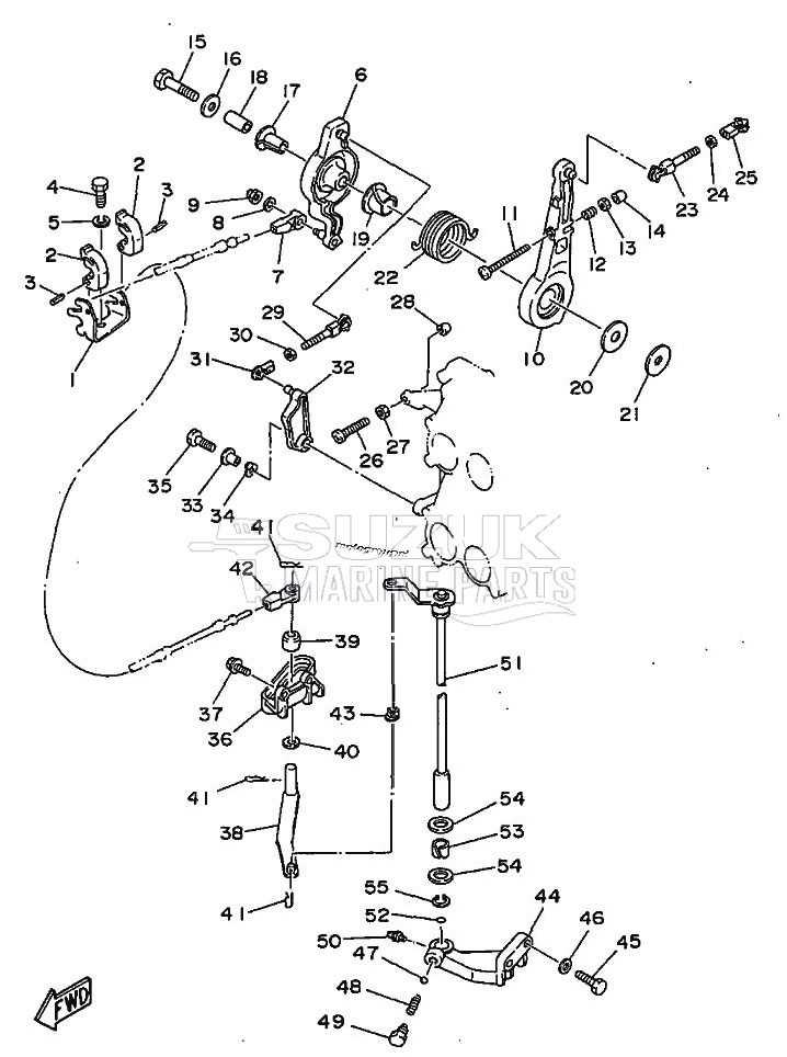 THROTTLE-CONTROL-1