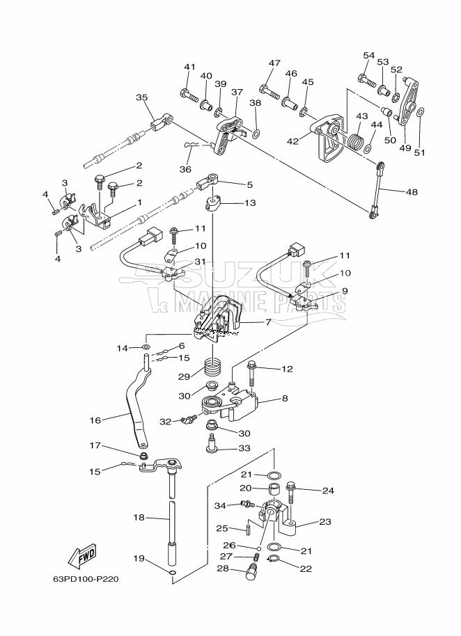 THROTTLE-CONTROL