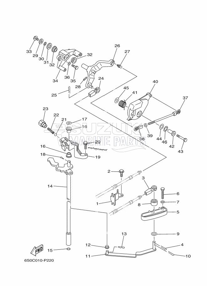 THROTTLE-CONTROL