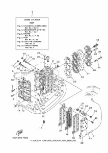 E60HMHD drawing CYLINDER--CRANKCASE