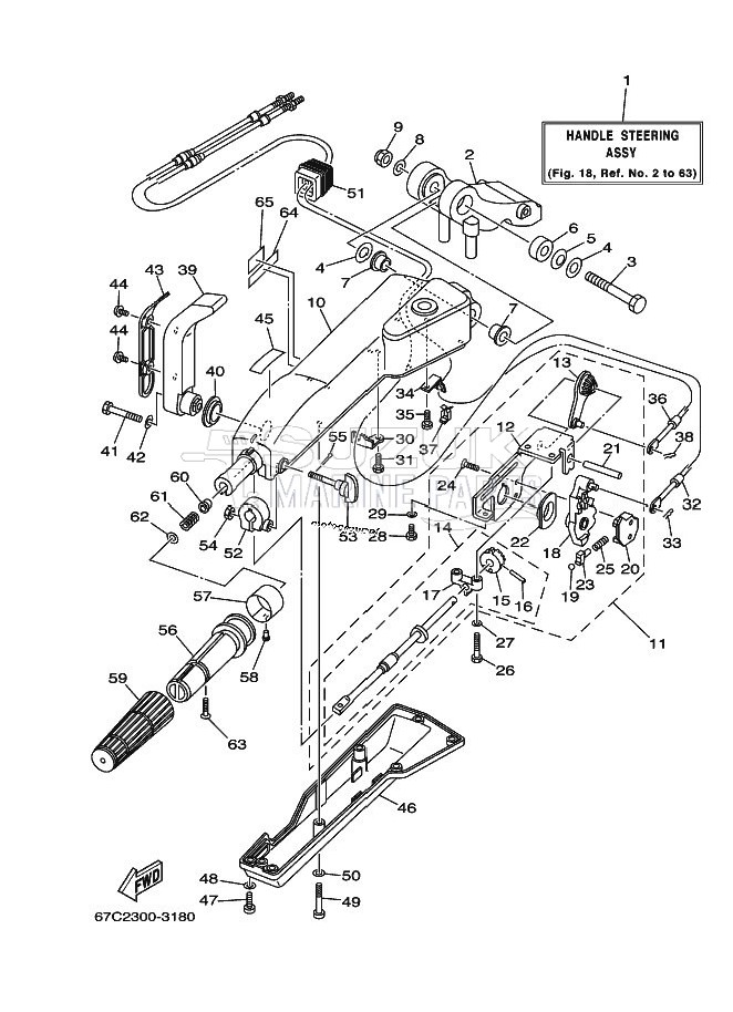 STEERING