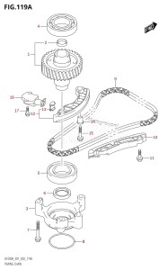 DF150AZ From 15003Z-040001 (E01 E40)  2020 drawing TIMING CHAIN