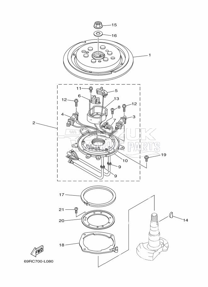 GENERATOR