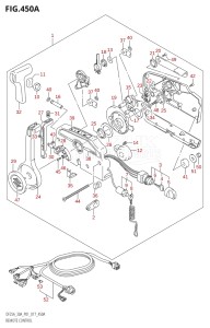 02504F-710001 (2017) 25hp P01-Gen. Export 1 (DF25A  DF25AR  DF25AT  DF25ATH) DF25A drawing REMOTE CONTROL (DF25AR:P01)