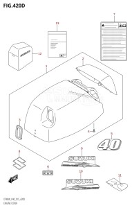 DT40 From 04005K-510001 ()  2015 drawing ENGINE COVER (DT40WR:P90)