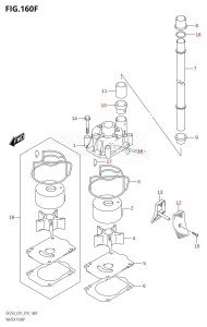 DF250 From 25003F-910001 (E01 E40)  2019 drawing WATER PUMP (DF225T:E40,DF225Z:E40,DF250T:E40,DF250Z:E40)