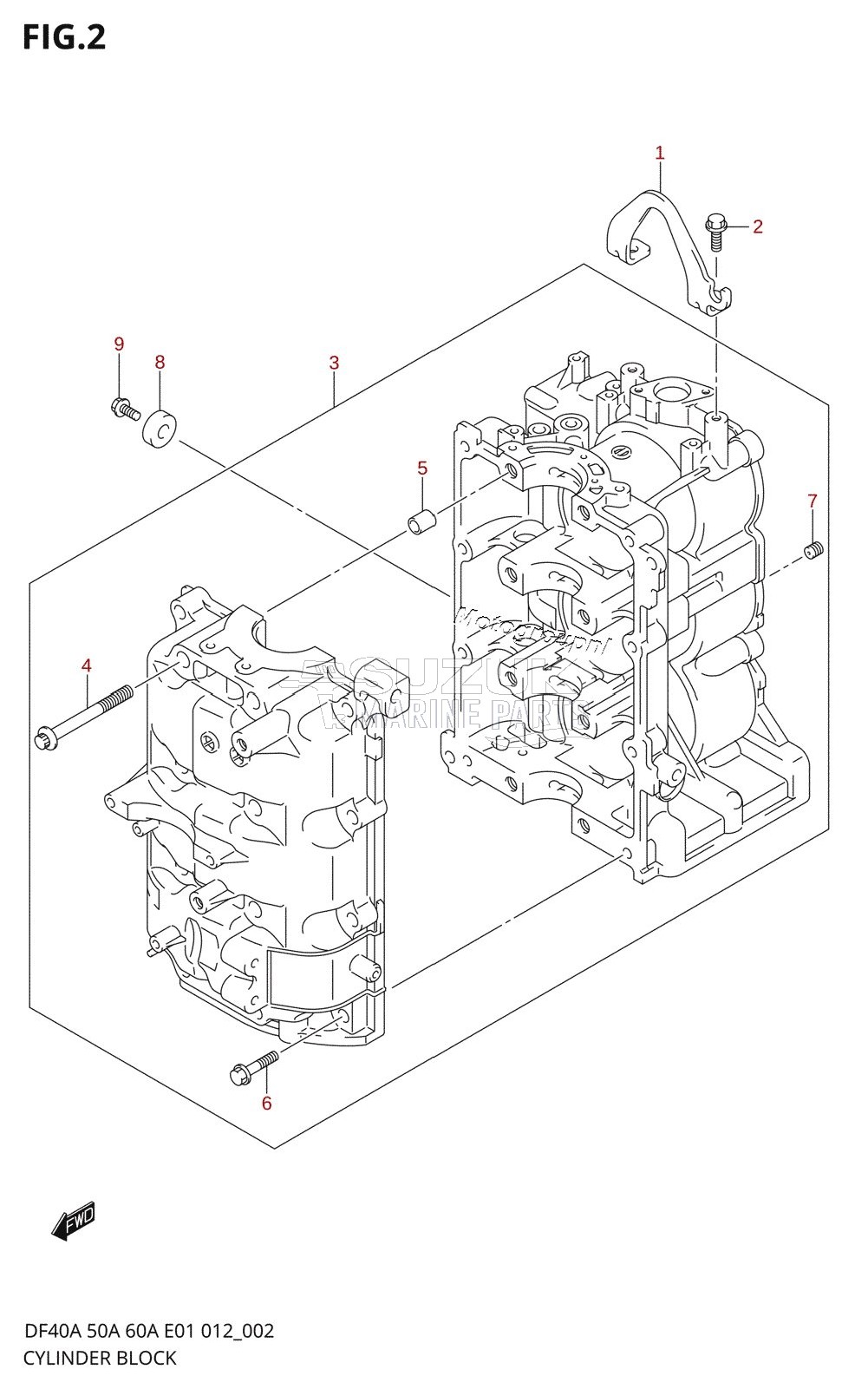 CYLINDER BLOCK