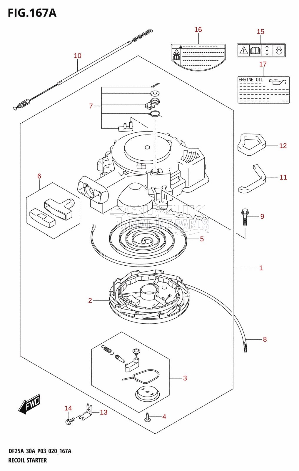 RECOIL STARTER