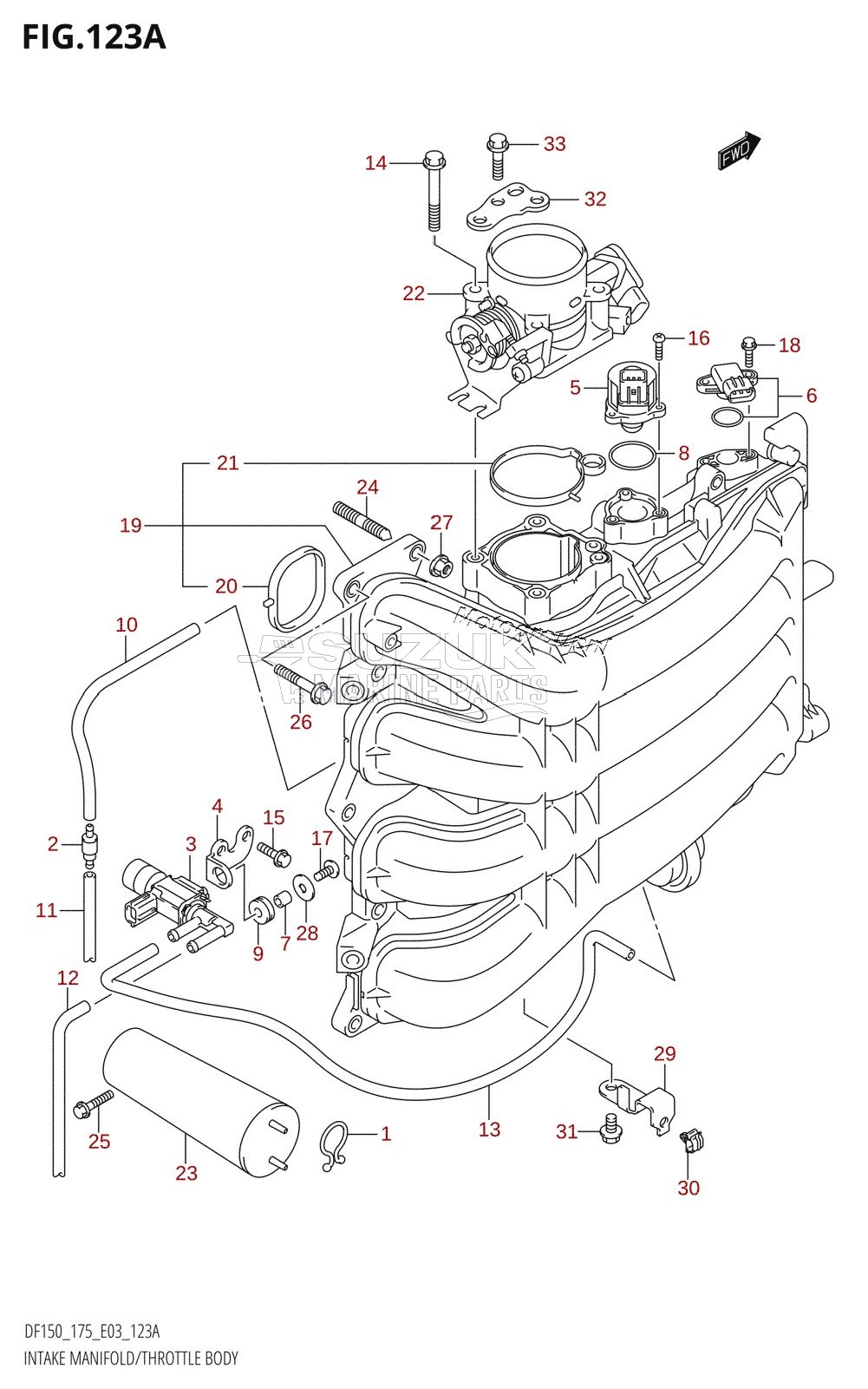 INTAKE MANIFOLD /​ THROTTLE BODY