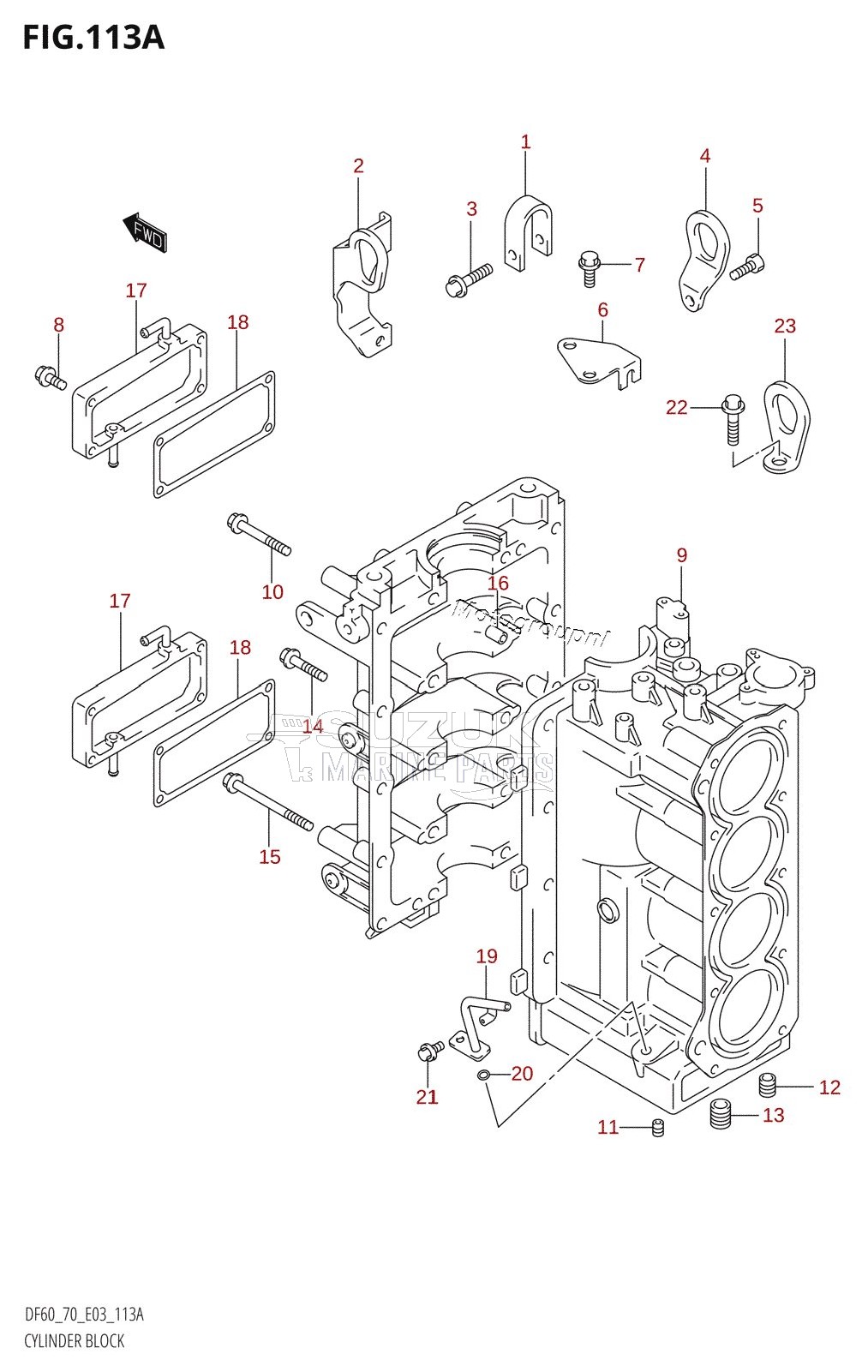 CYLINDER BLOCK