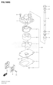 07003F-910001 (2019) 70hp E01 E40-Gen. Export 1 - Costa Rica (DF70A  DF70ATH) DF70A drawing WATER PUMP (DF100B:E01)