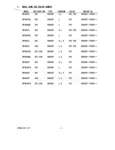 DF50A From 05003F-710001 (E01)  2017 drawing Info_3