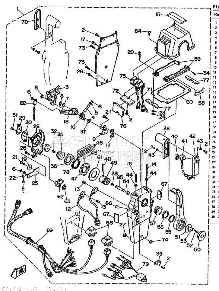 REMOTE-CONTROL-ASSEMBLY-3