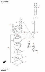 DF200A From 20003F-610001 (E03 E40)  2016 drawing WATER PUMP (DF200AZ:E01)