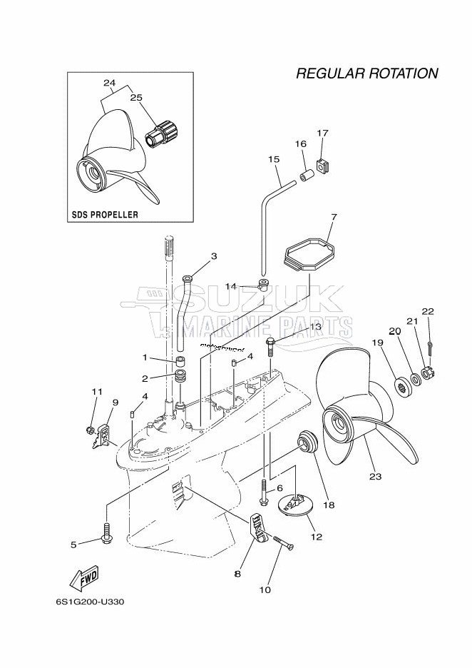 PROPELLER-HOUSING-AND-TRANSMISSION-2