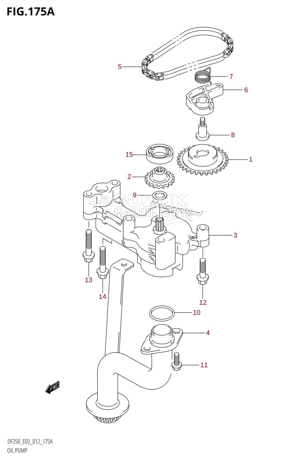 OIL PUMP