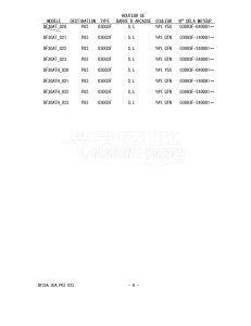 DF30A From 03003F-240001 (P03)  2022 drawing Info_6