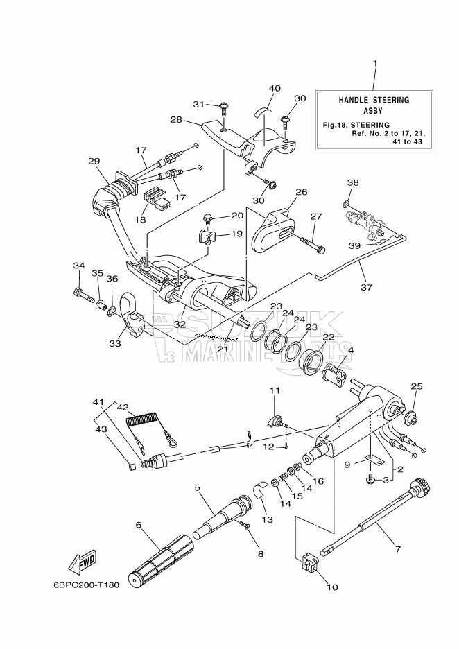 STEERING