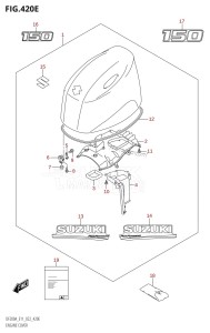 DF150AP From 15003P-040001 (E03 E40)  2020 drawing ENGINE COVER ((DF150AT,DF150AZ):020)