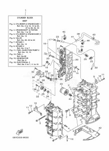 F115AETX drawing CYLINDER--CRANKCASE-1