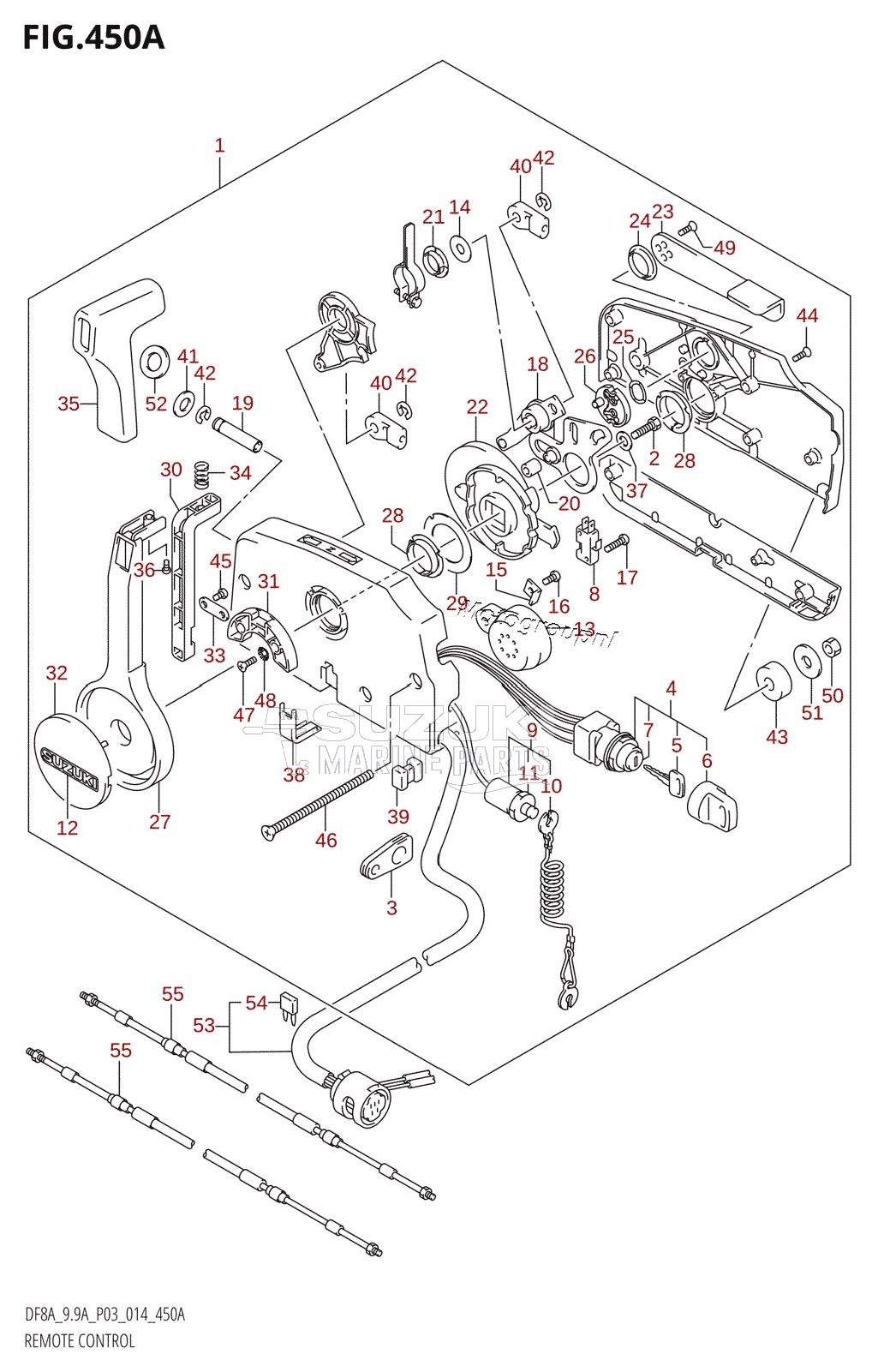 REMOTE CONTROL (DF8AR:P03)