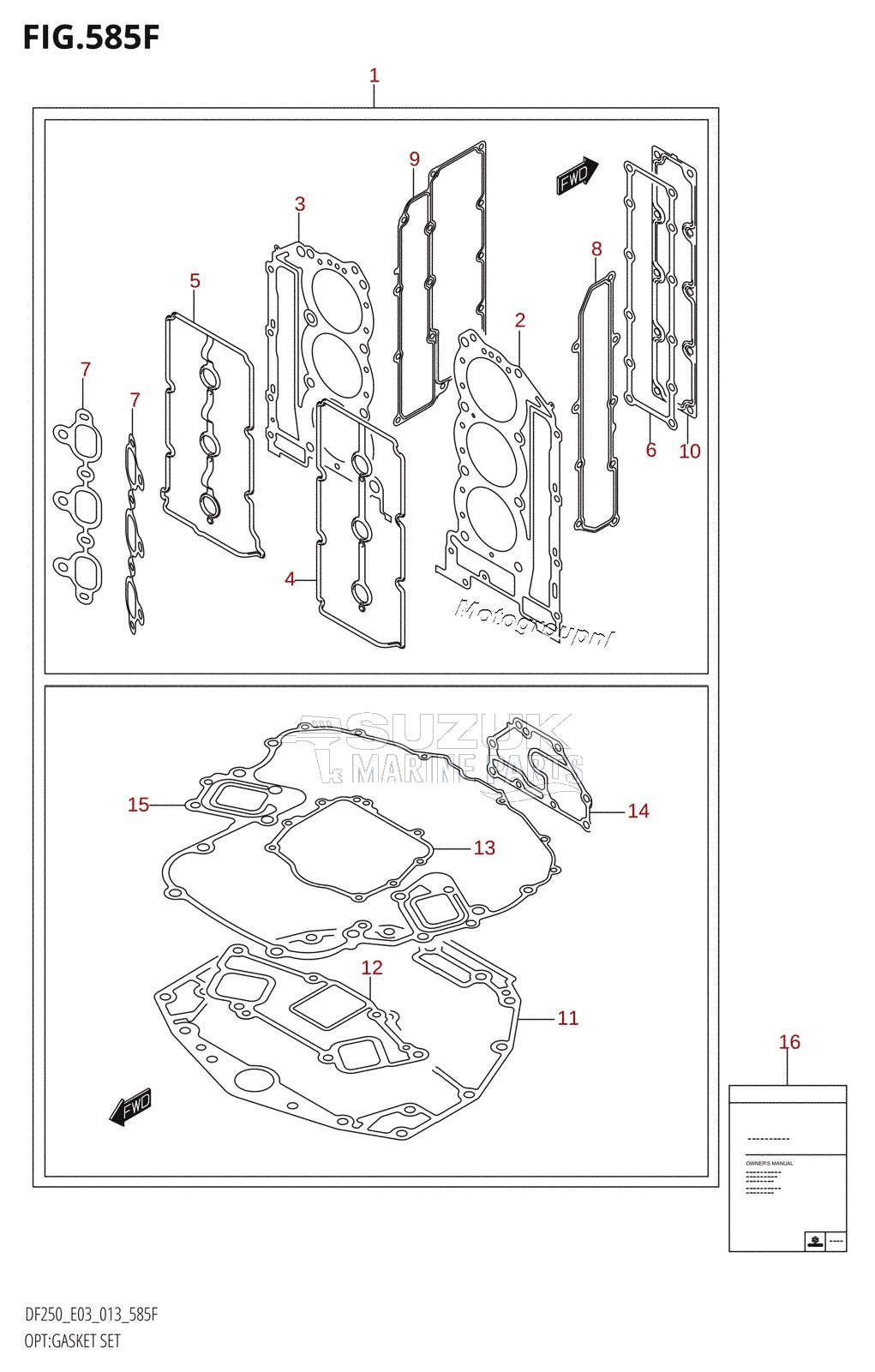 OPT:GASKET SET (DF250Z:E03)