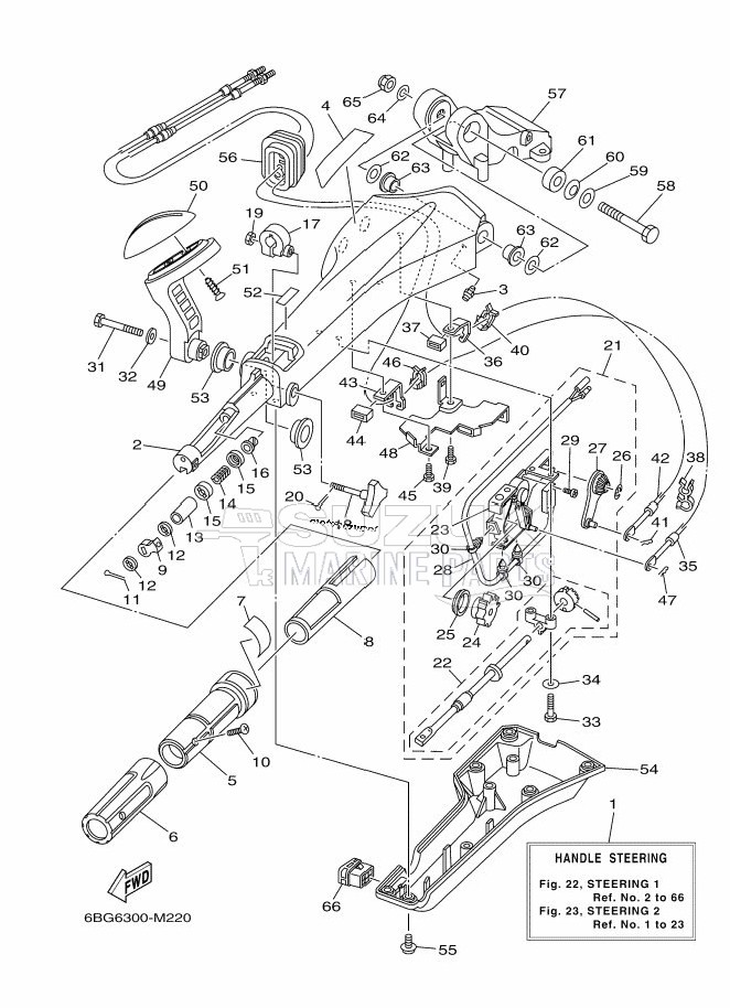 STEERING-1