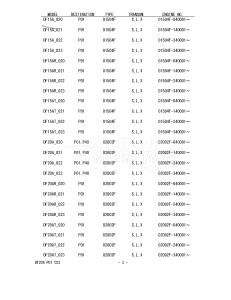 DF20A From 02002F-240001 (E01 P01 P40)  2022 drawing Info_3