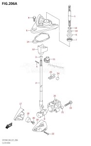 DF250 From 25005F-040001 (E40)  2020 drawing CLUTCH ROD (020,021,022)