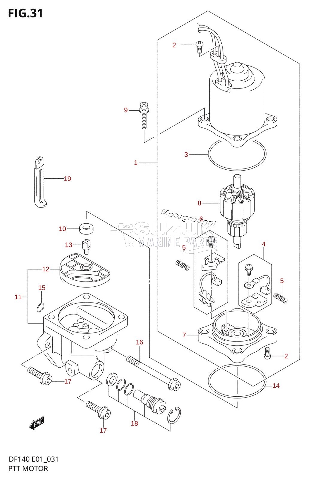 PTT MOTOR