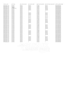 DF200A From 20003F-240001 (E11 E40)  2022 drawing VIN_