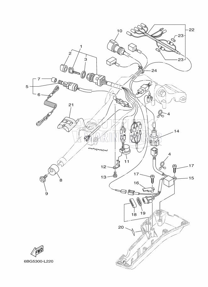 STEERING-2