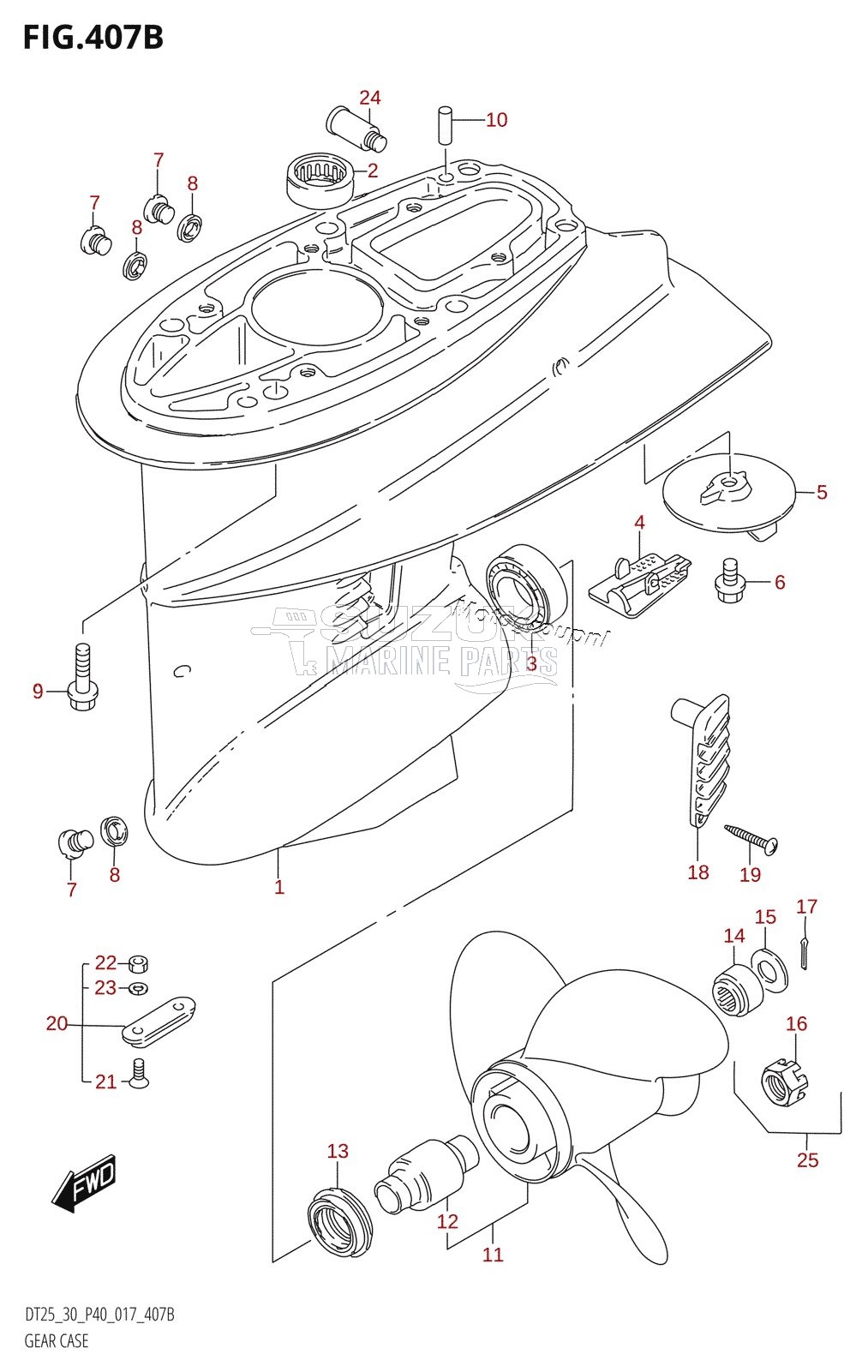 GEAR CASE