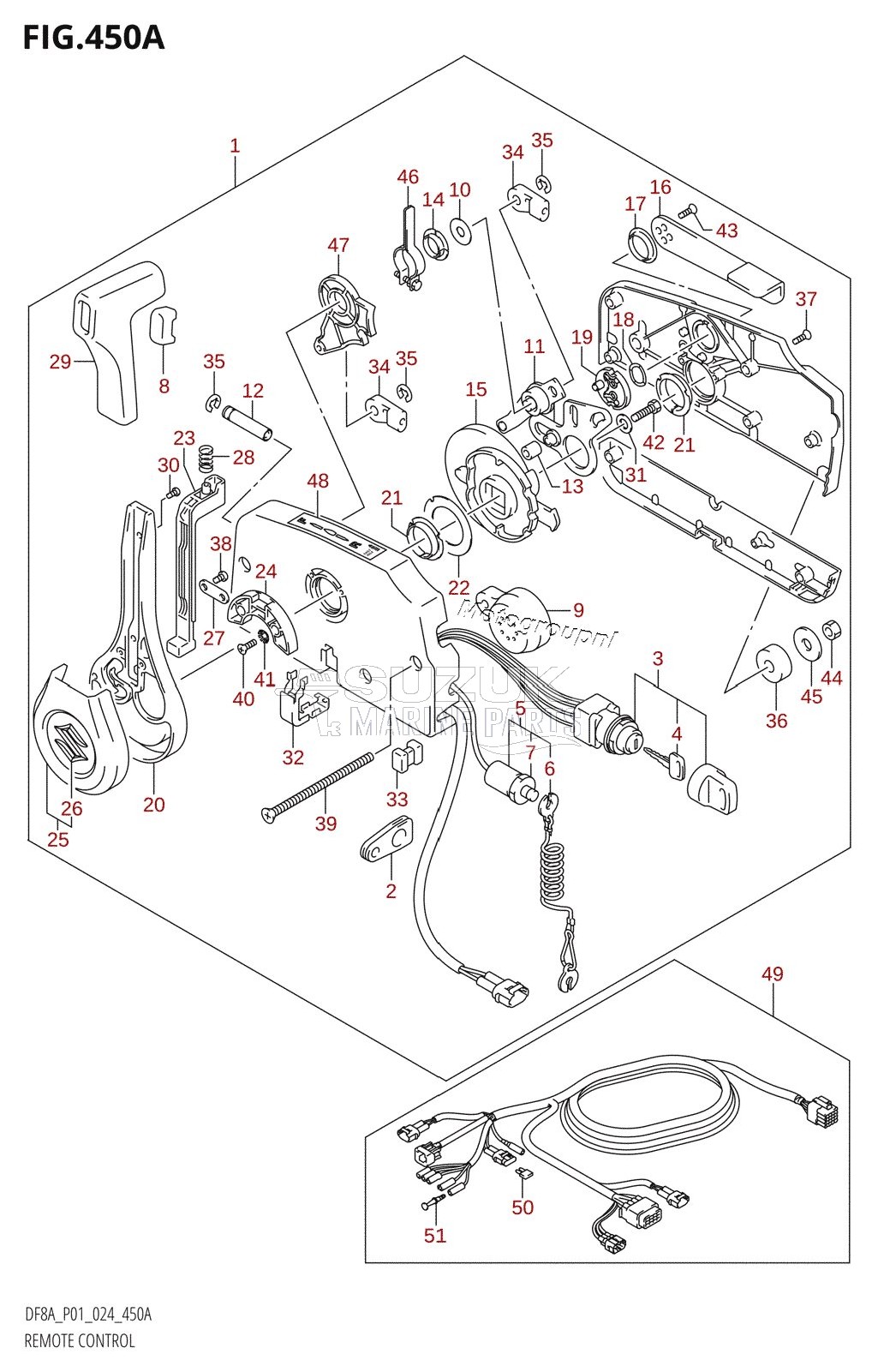 REMOTE CONTROL (DF8AR)