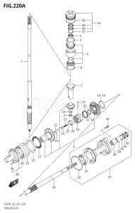 15003Z-040001 (2020) 150hp E03-USA (DF150AZ) DF150AZ drawing TRANSMISSION (DF200AT,DF175AT)