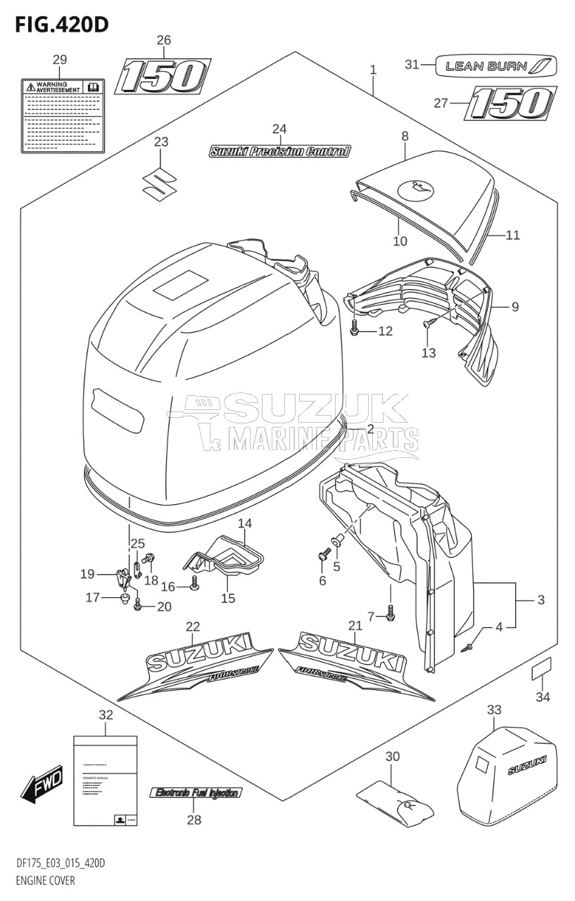 ENGINE COVER (DF150TG:E03)