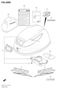 DF9.9B From 00995F-240001 (E03)  2022 drawing ENGINE COVER (DF15AR:P01)