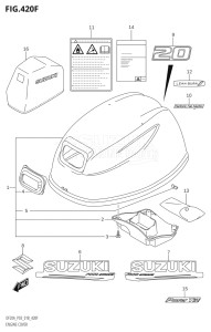 00995F-810001 (2018) 9.9hp P03-U.S.A (DF9.9B  DF9.9BT  DF9.9BTH) DF9.9B drawing ENGINE COVER (DF20AT,DF20ATH)