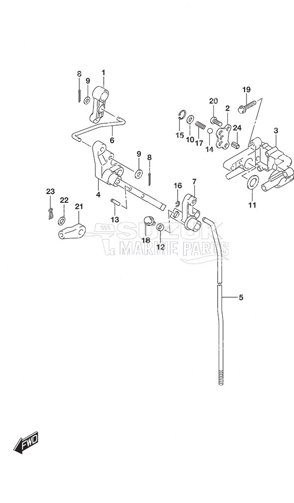 Clutch Rod Remote Control