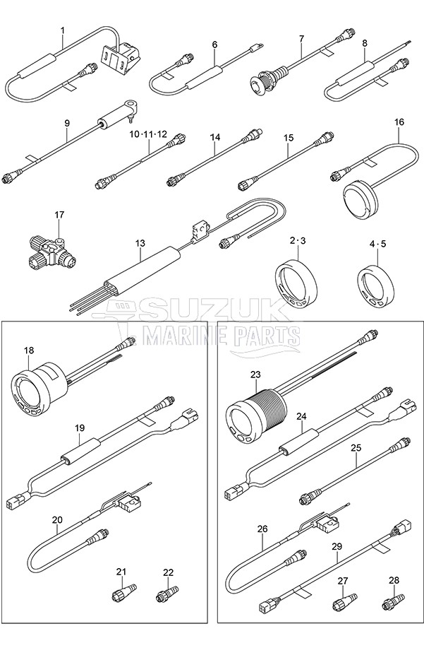 SMIS Gauges