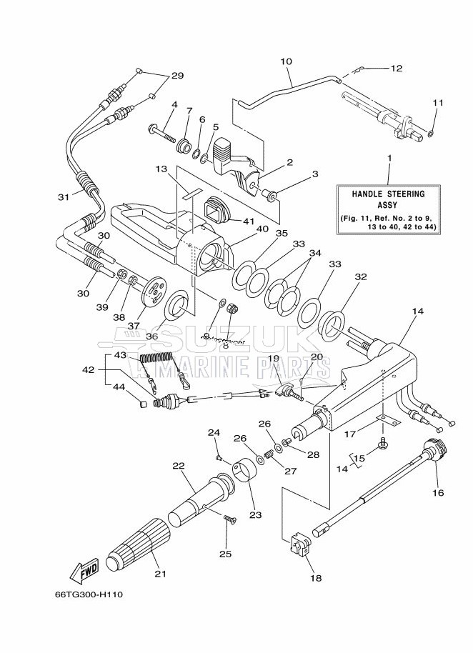 STEERING