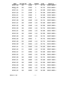 DF250Z From 25003Z-240001 (E11 E40)  2022 drawing Info_3