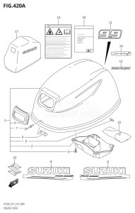 00995F-910001 (2019) 9.9hp P01-Gen. Export 1 (DF9.9B  DF9.9BTH) DF9.9B drawing ENGINE COVER (DF9.9B,DF9.9BR)