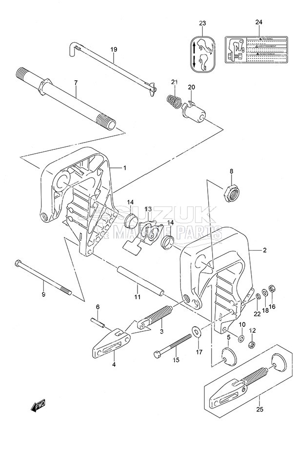 Clamp Bracket Remote Control