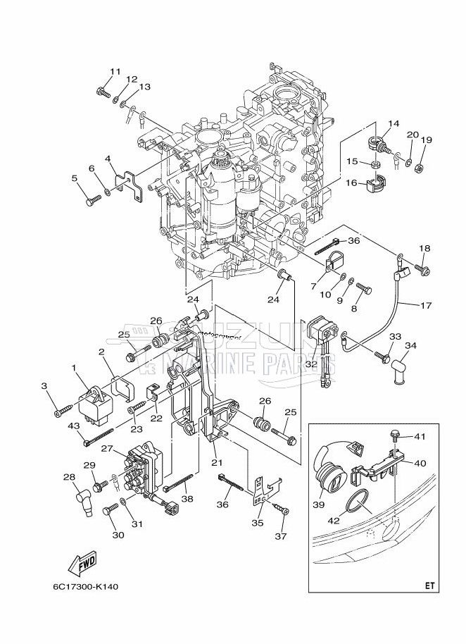 ELECTRICAL-2