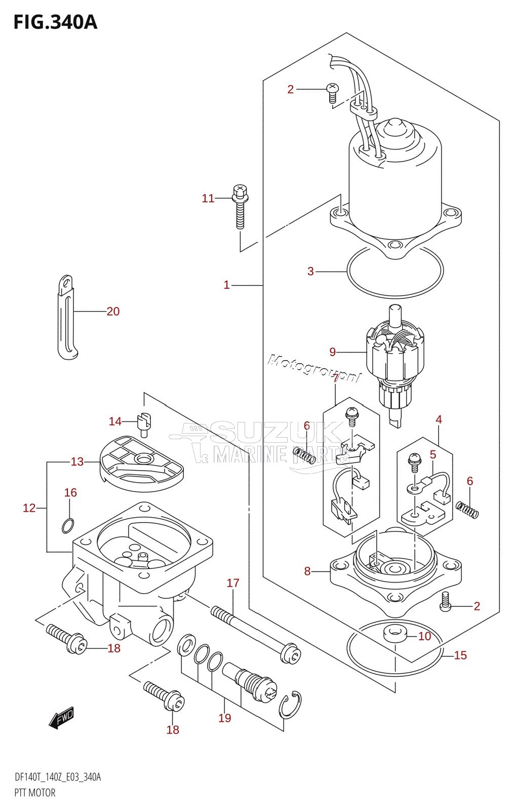 PTT MOTOR