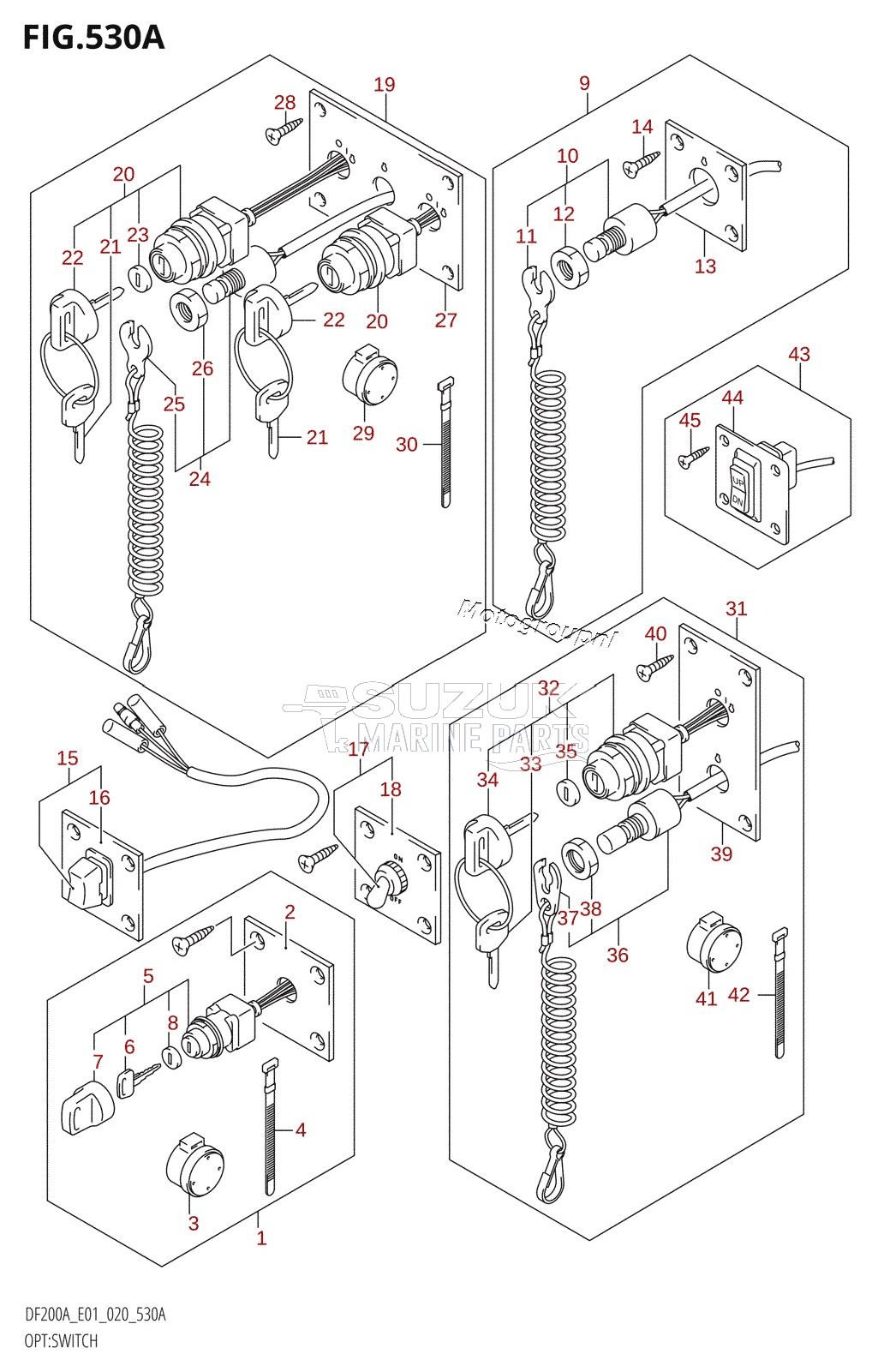 OPT:SWITCH