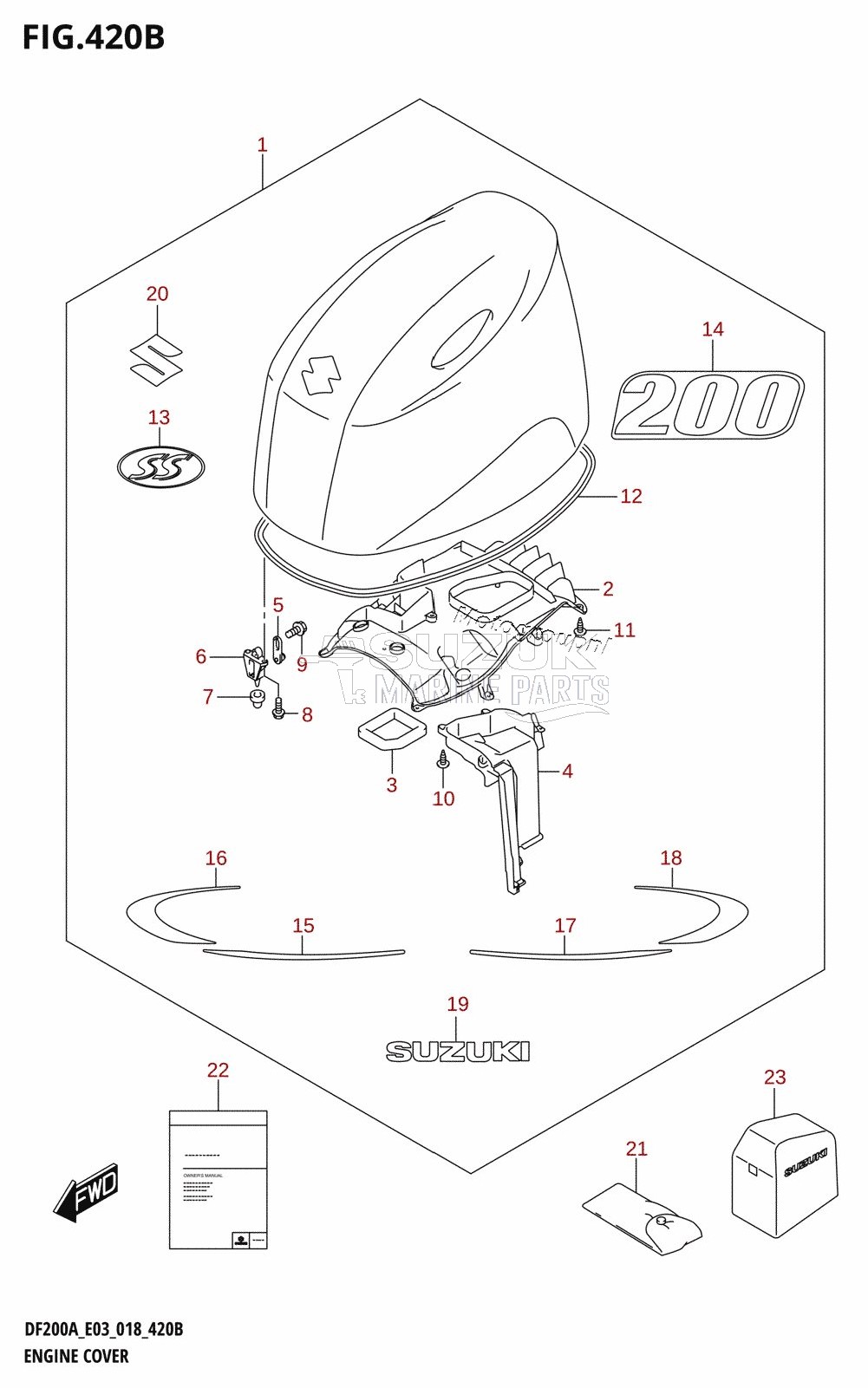 ENGINE COVER (DF200AST)