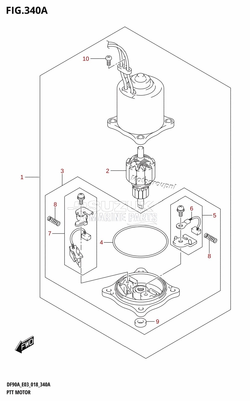 PTT MOTOR